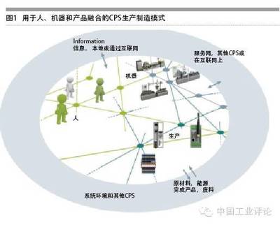 全球頂尖智能工廠探秘 德國智能工廠的震撼與互聯(lián)網(wǎng)安全服務的重要性