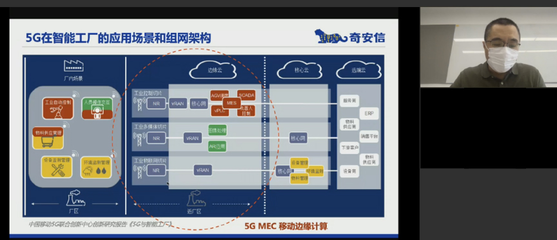 “新基建”為5G按下加速鍵 構建“內(nèi)生安全”框架勢在必行
